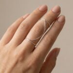 Inel din Argint 925 Dublu Veriga Simplă cu Lanț